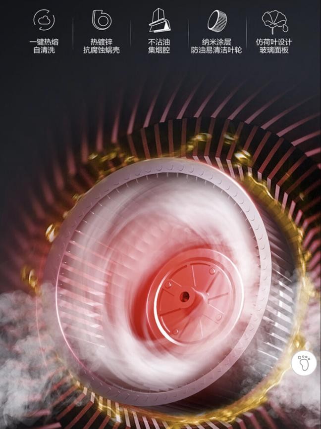 侧吸滑盖烟机探店,750毫米宽的侧吸家用烟机