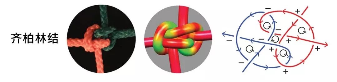 打结的打法和技巧衣服,打结100个方法