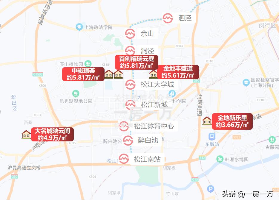松江新城哪个区最好,松江区最贵房价