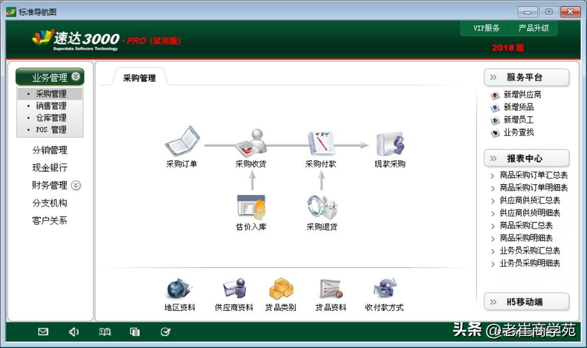 速达3000视频教程全集,速达3000工业版新手入门教程