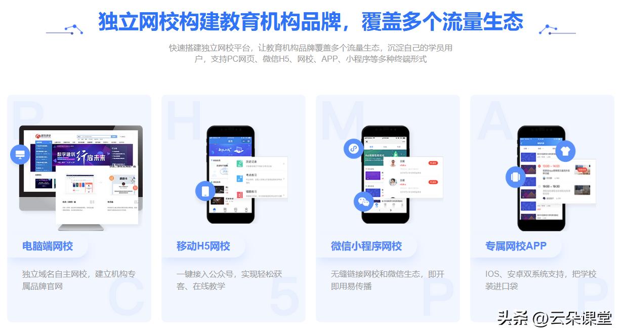 课堂直播软件哪个最好用,直播课堂软件