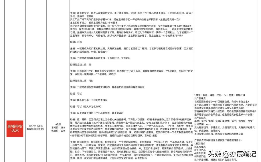 直播话术脚本大全完整版,单场直播脚本主要内容有什么