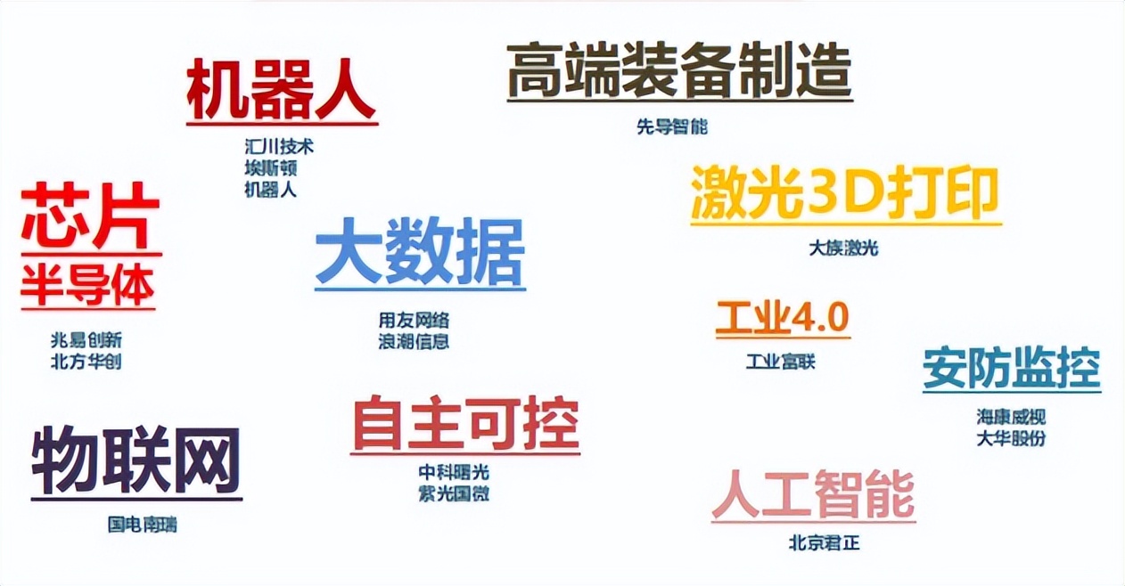 跨境电商2023年有哪些平台,2023跨境电商赚钱新风口