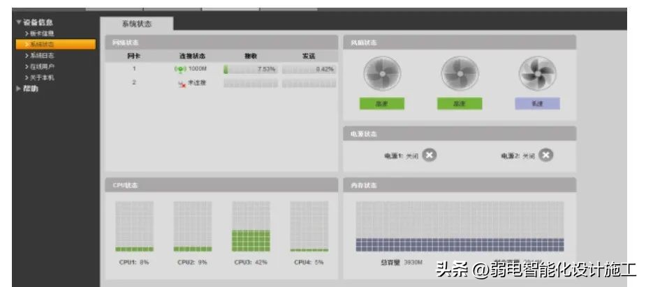 led显示屏培训方案,led室内全彩显示屏方案