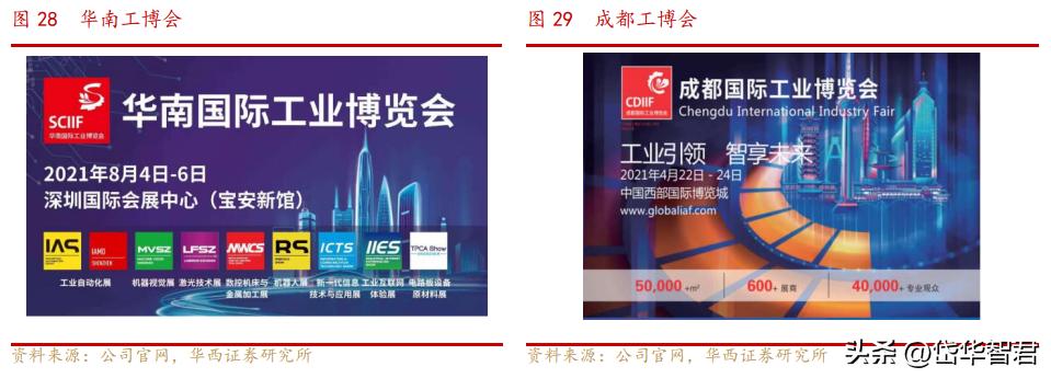 兰生股份与杭州会展,兰生股份优质会展资产