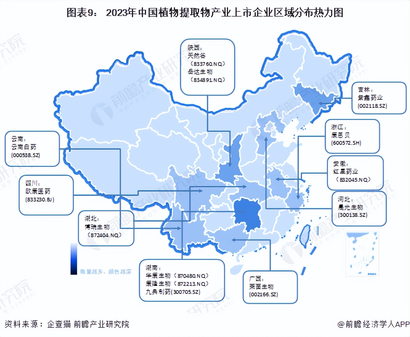 2020中国国内植物提取物市场预测,中国植物提取物行业排名