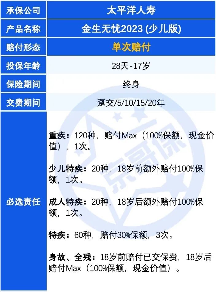 太平洋金生无忧2023少儿版重疾险,金生无忧2023版重疾险