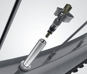 自行车鹰嘴和法嘴的区别,法嘴和美嘴的区别