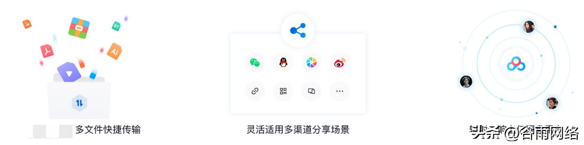 怎么提高百度网盘的传输速度,怎么提高百度网盘上传速度和文件