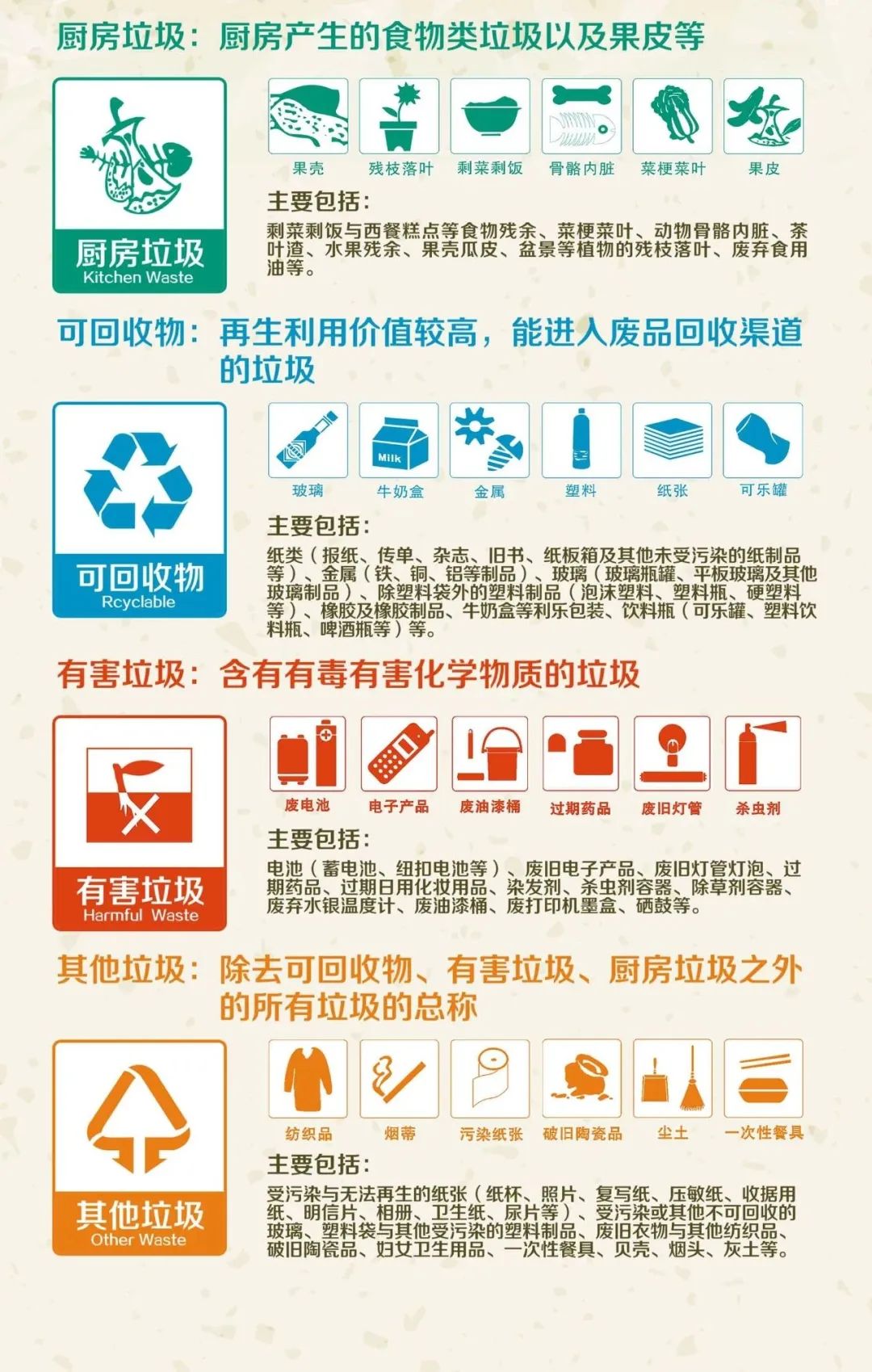 世界保护环境日关爱自然刻不容缓,世界环境日保护自己