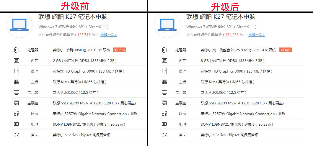 电脑卡顿装什么系统最好,电脑系统很卡顿换什么提升比较大