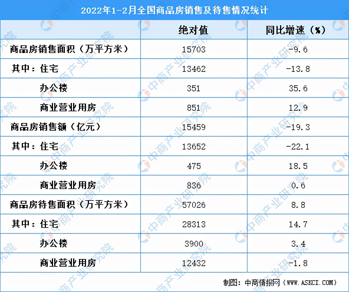 2023年绿色建材市场规模,我国绿色建材市场现状