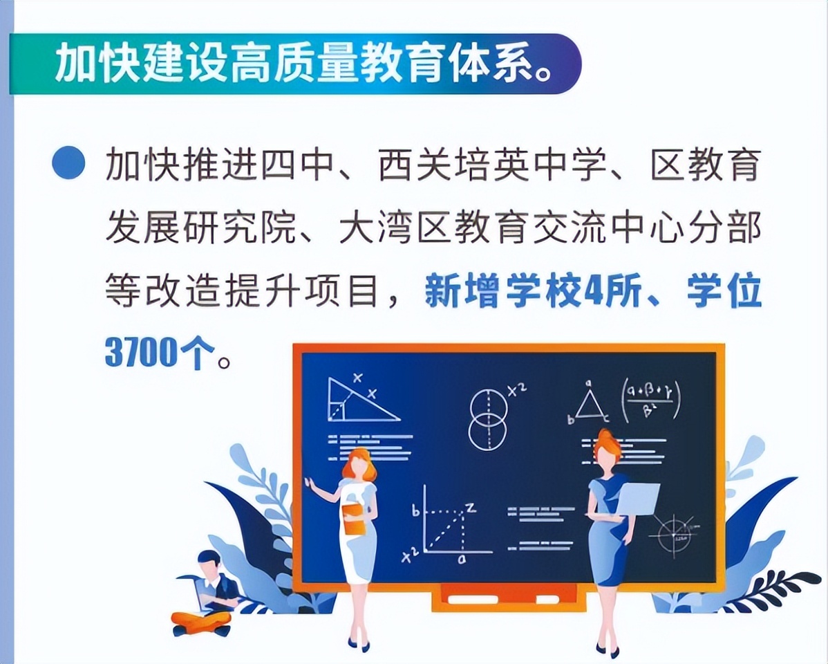 荔湾区学位,荔湾区新增中学