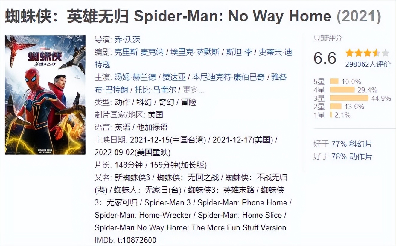 蜘蛛侠英雄无归是漫威宇宙第几部,漫威看完蜘蛛侠英雄归来该看什么