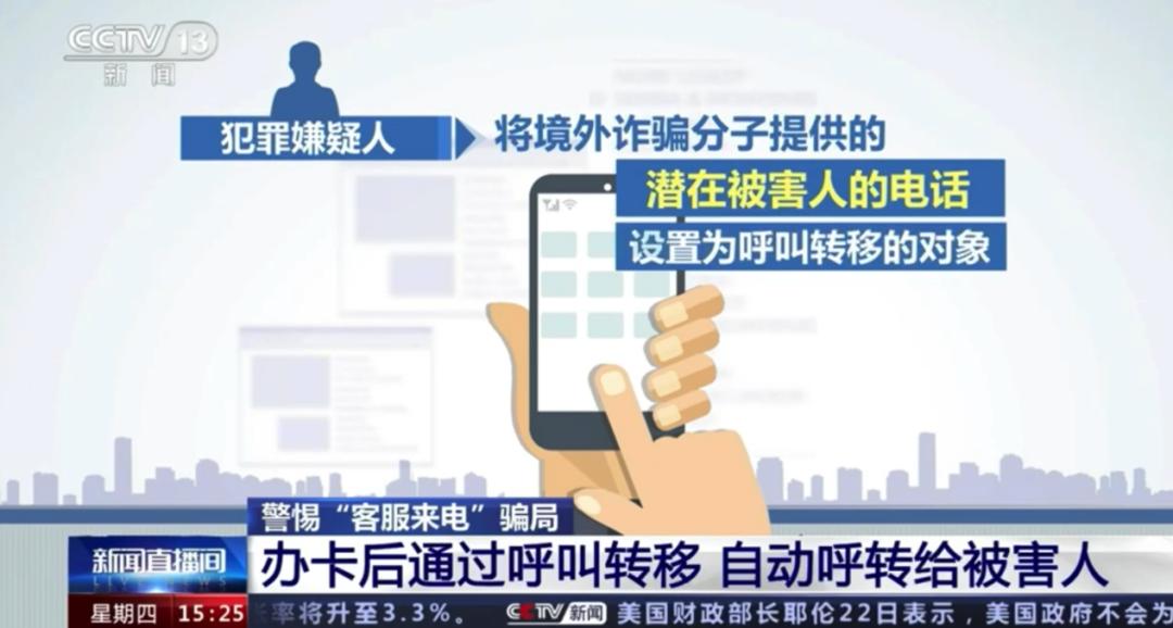 境外诈骗电话都是什么号码,为什么最近天天有境外诈骗电话