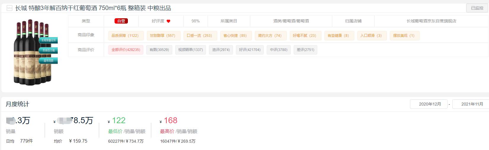 什么牌子卖热红酒最好,爆款红酒销量榜单