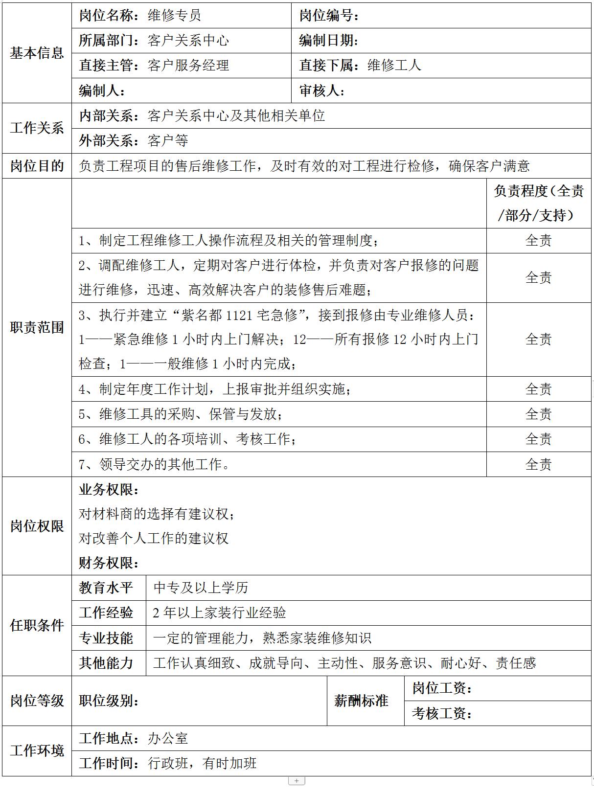 装企工程部人员架构,43厂装配工