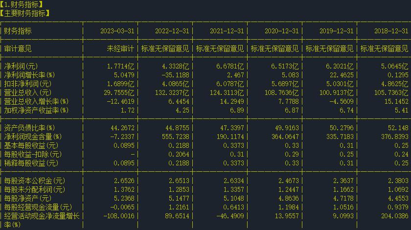 华邦健康002004目标价,华邦健康股票代码603259