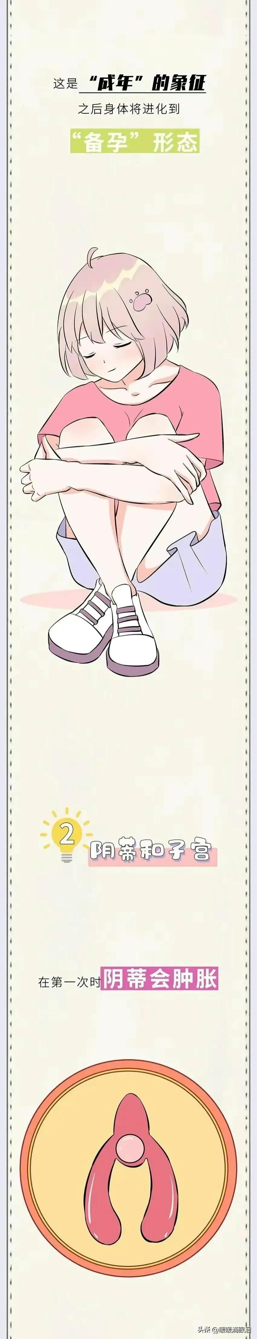 女生第一次怀孕身体有什么变化,女生第一次走路有变化吗