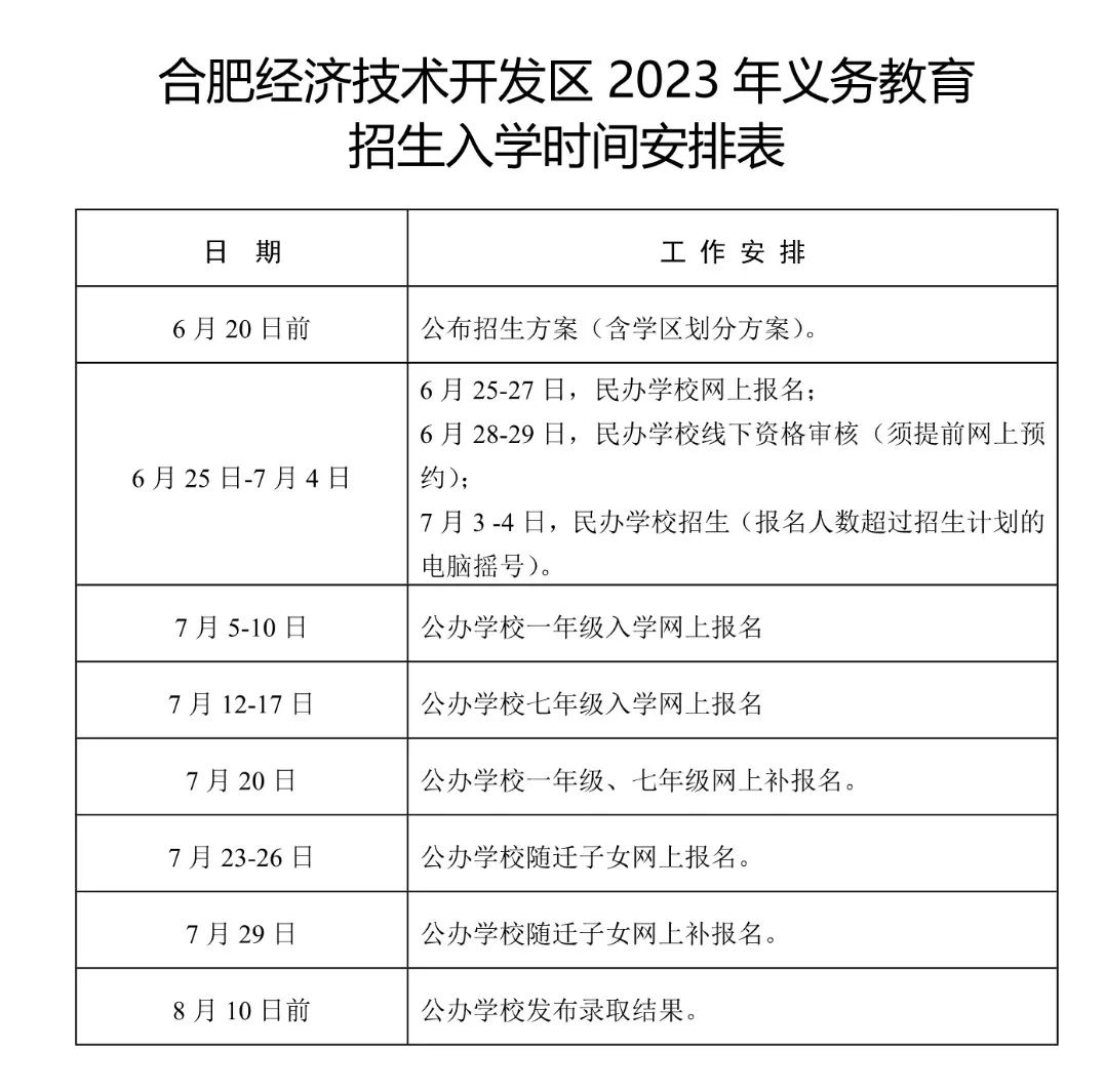 合肥市义务教育招生日程,合肥市义务教育阶段最新招生政策
