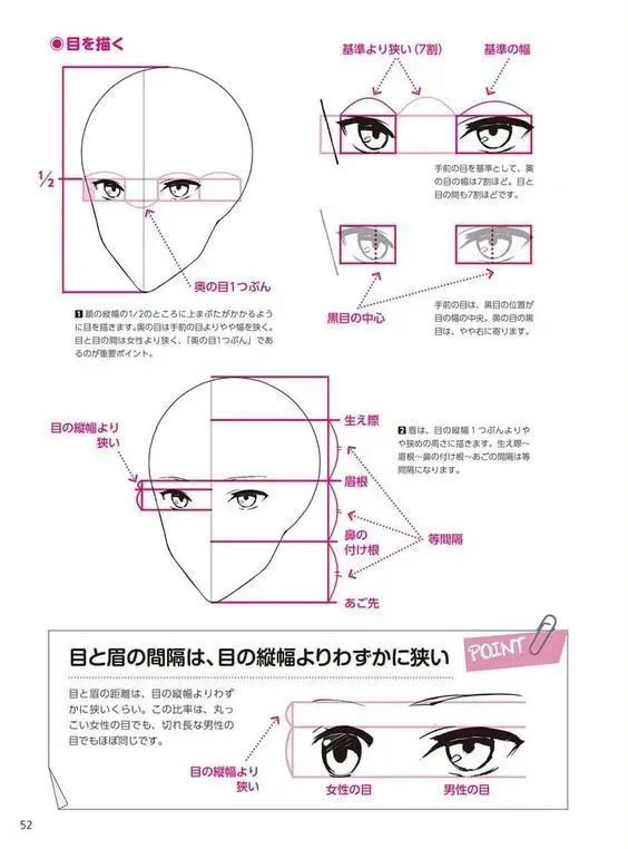 漫画绘画教程新手入门眼睛,漫画脸超简单绘画教程