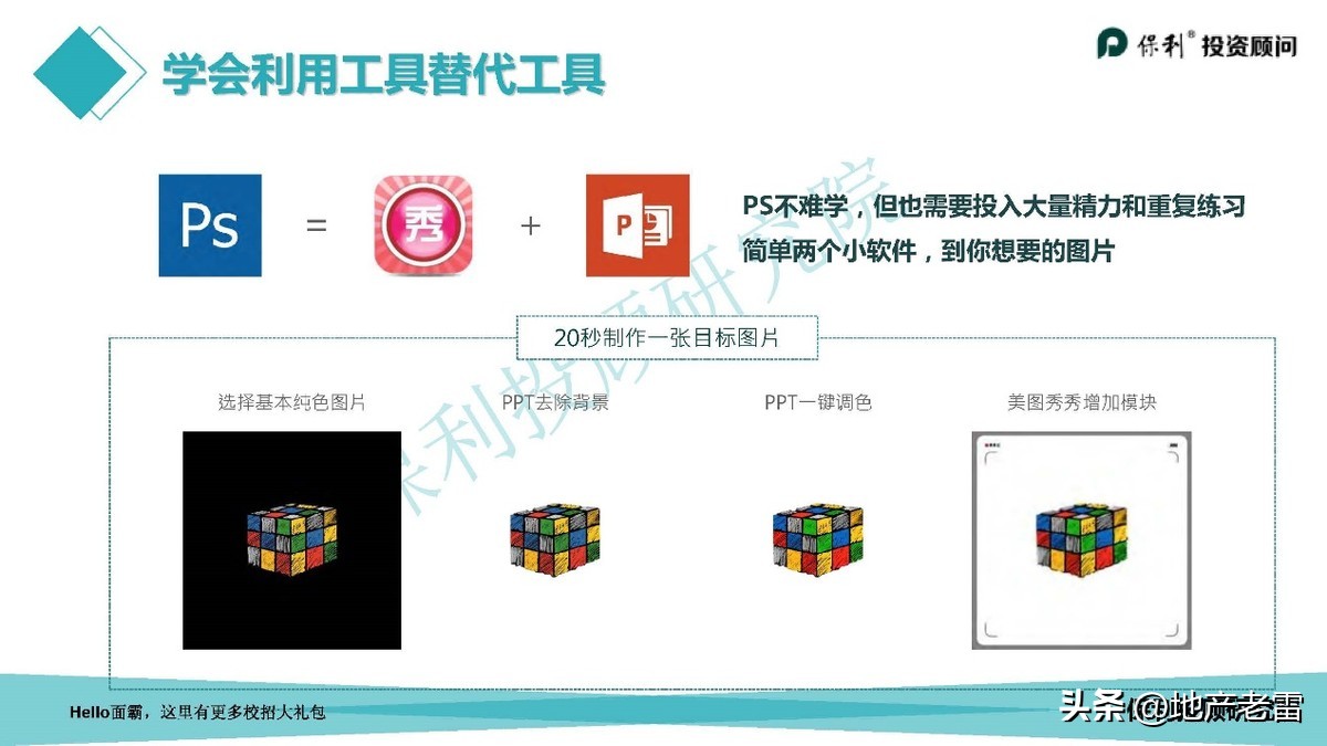 走进房地产系列之策划学习工具篇-房地产