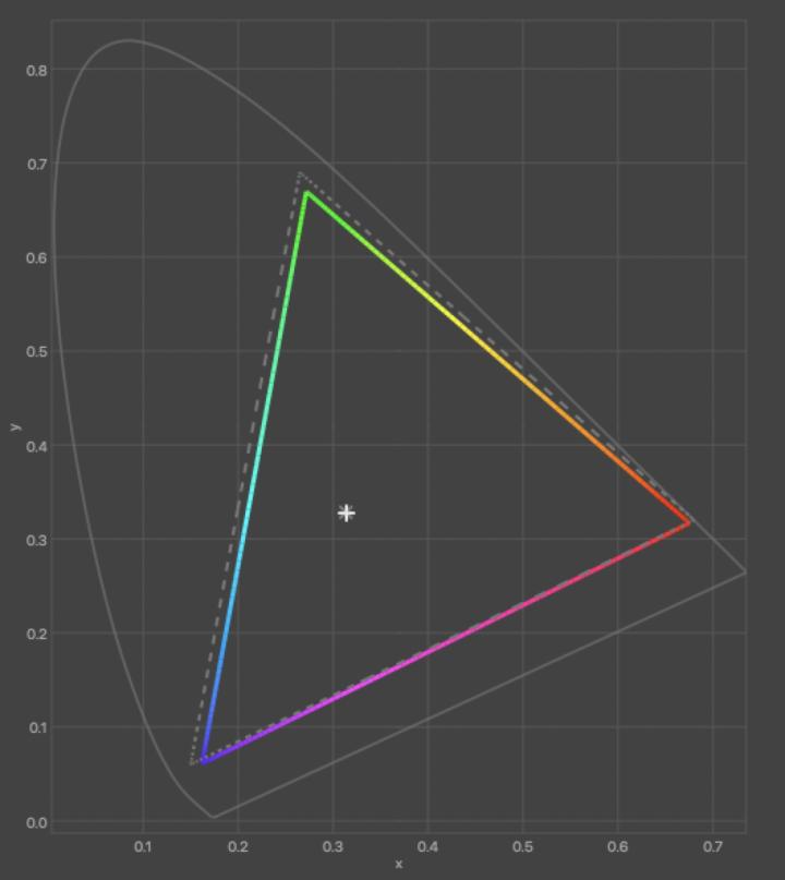 海信e8g深度评测,海信电视e8k100寸深度测评