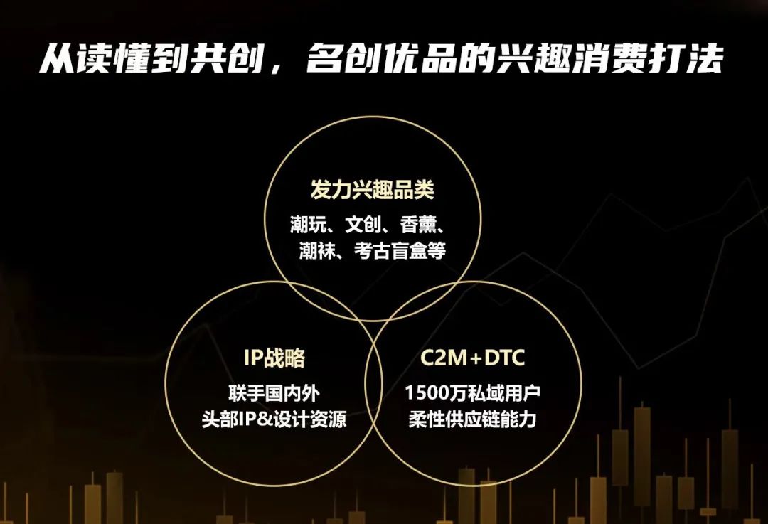 一家中国品牌的野望：把中国制造大旗插进资本主义的心脏……