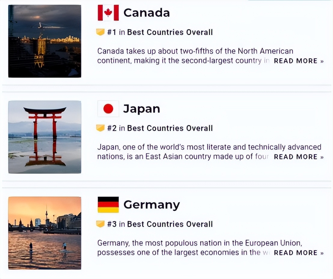 俄罗斯的国家排名,对俄罗斯最好的国家排名