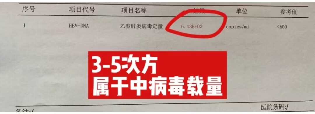 乙肝病毒c抗体数值比较高一点,乙肝病毒滴度高低说明了什么