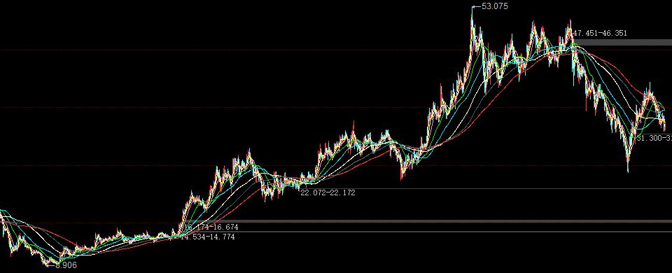 伊利2025年乳业全球前三,伊利vs蒙牛数据的较量