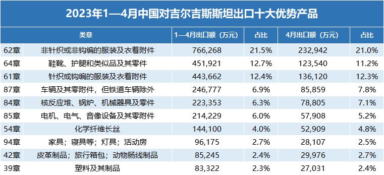 外贸人看什么书比较好,外贸人必看广交会