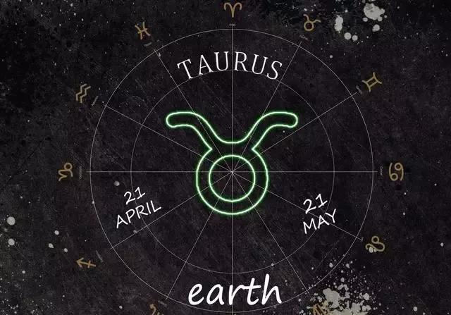 星座性格分析软件,星座匹配最佳配对