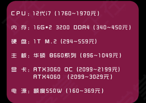 2024最新效果图,2024室内效果图怎么做