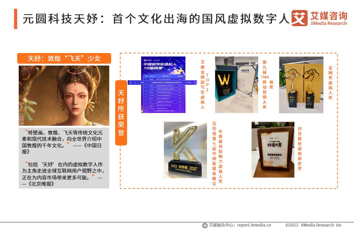 2022虚拟人产业研究报告,中国虚拟人产业发展白皮书