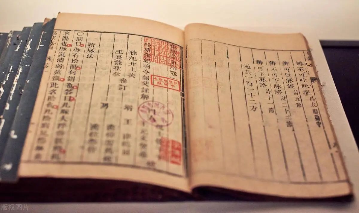 妇科中医专治月经不调,妇科中药调理月经不调