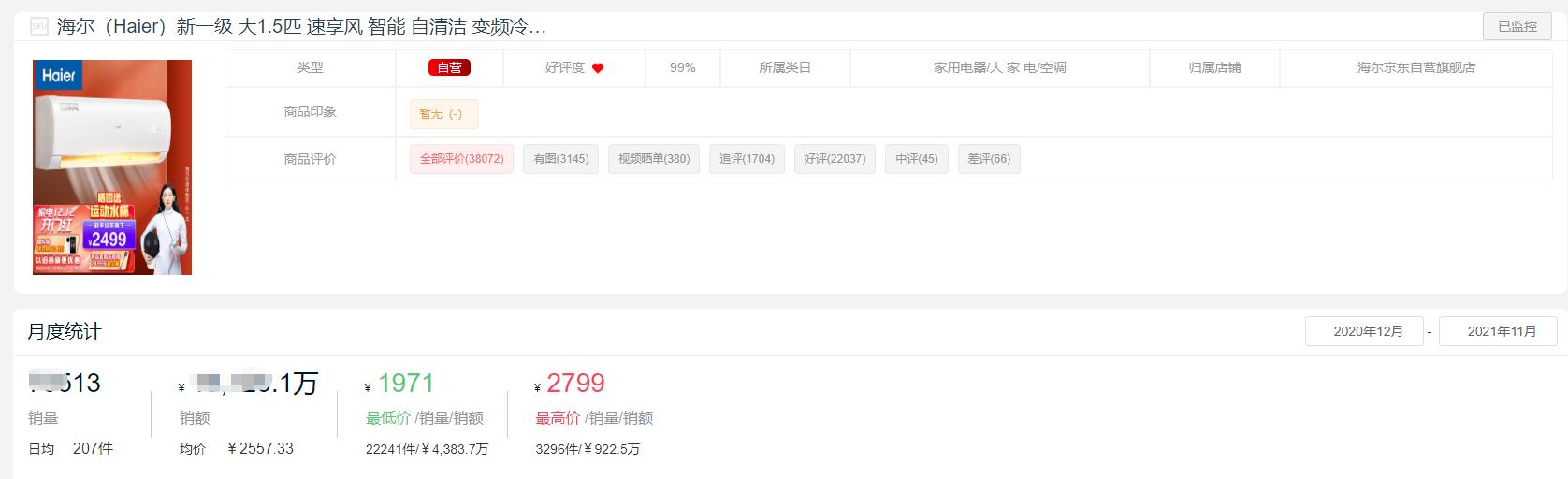 2023空调品牌销量排行榜前十名,家电空调十大排名2021