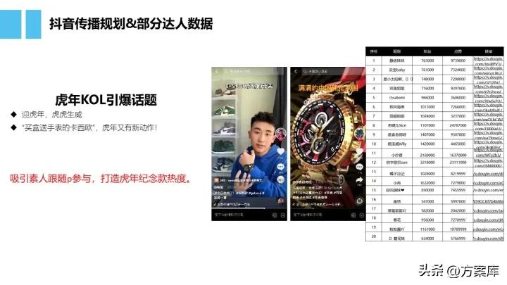 卡西欧双旦立减清单,卡西欧双旦礼盒