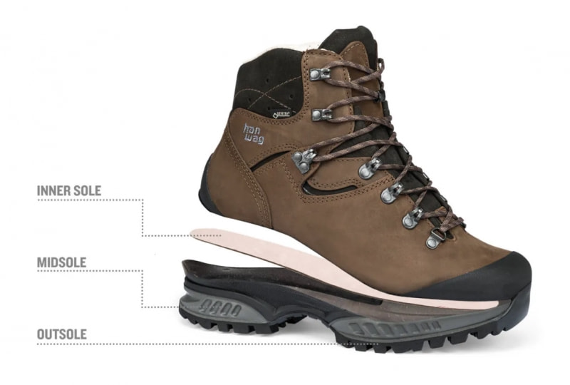 登山鞋开胶脱底该怎么办,登山鞋开胶了怎么办视频