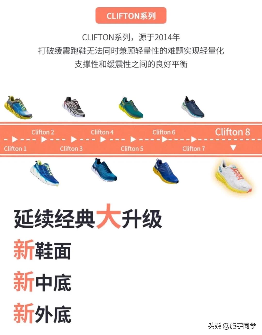 美津浓适合脚宽跑鞋推荐,美津浓跑鞋顶级系列