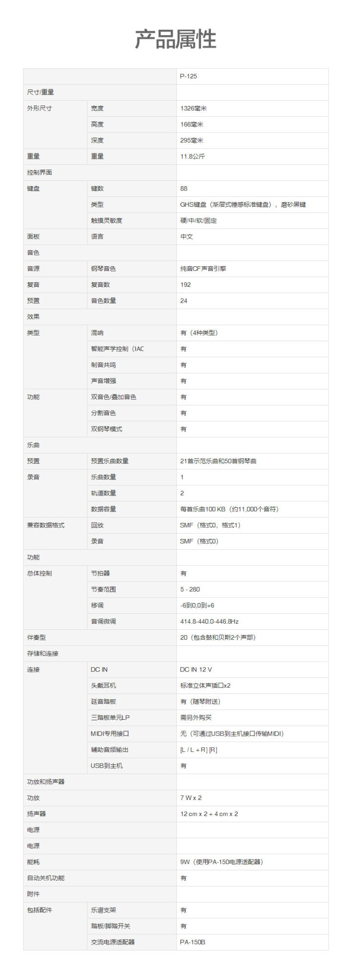 怎样选择一款性价比超高的电钢琴,如何挑选电钢琴