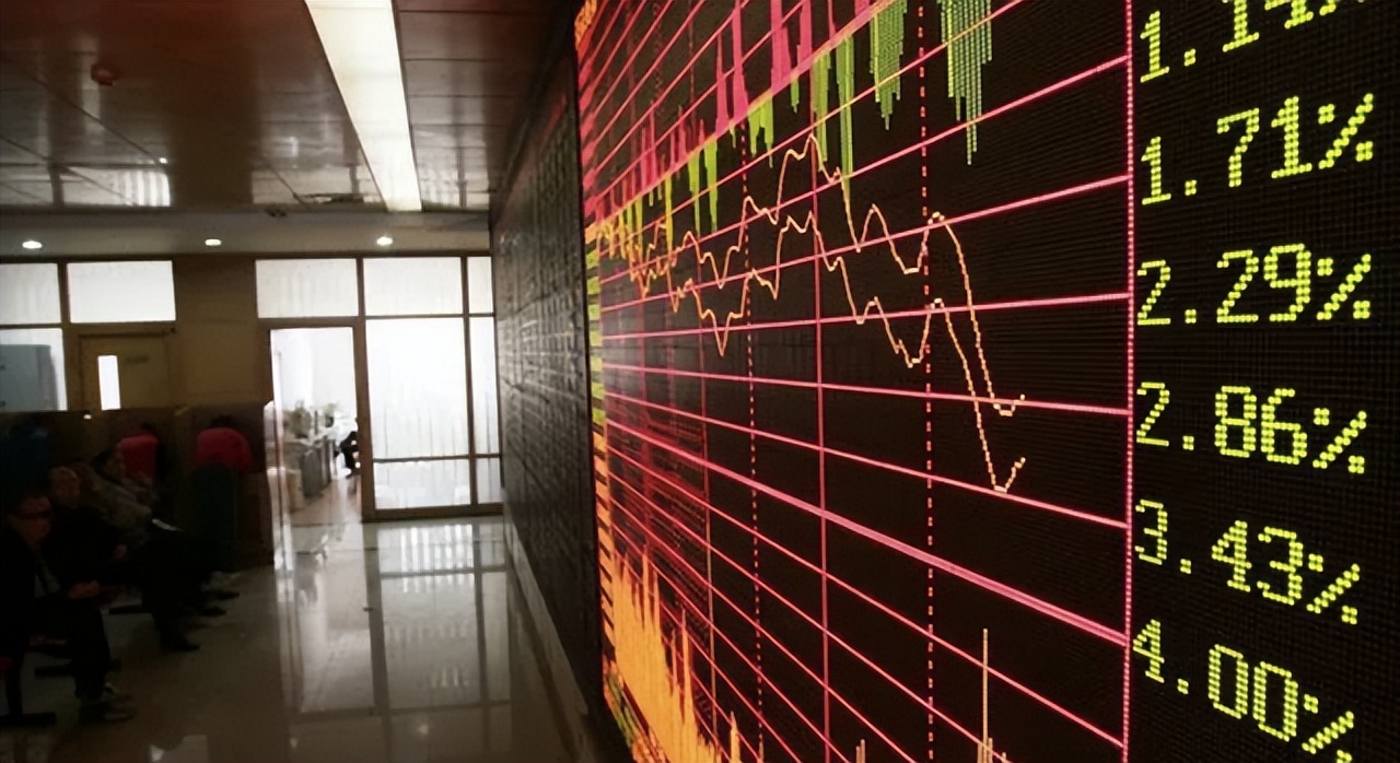 a股终迎反弹加仓良机来了,a股终于走出自己的风格