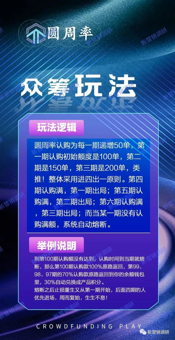圆周率是传销吗,互助抢单资金盘是骗局吗