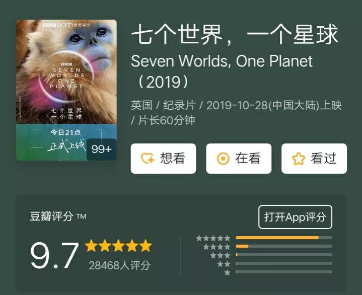 王牌部队豆瓣评分9.5以上的电影,豆瓣评分最高的电影排行榜前十名