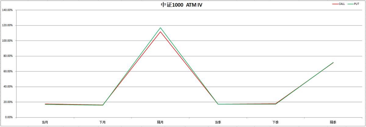 涓囦箻绉佸嫙鍩洪噾,涓囦箻鍩洪噾