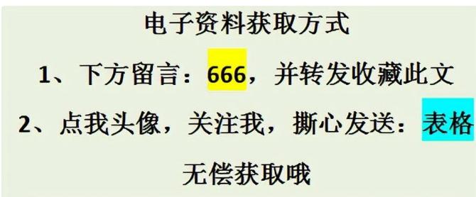 普华永道可视化财务分析表格下载,普华永道的可视化成本核算表格
