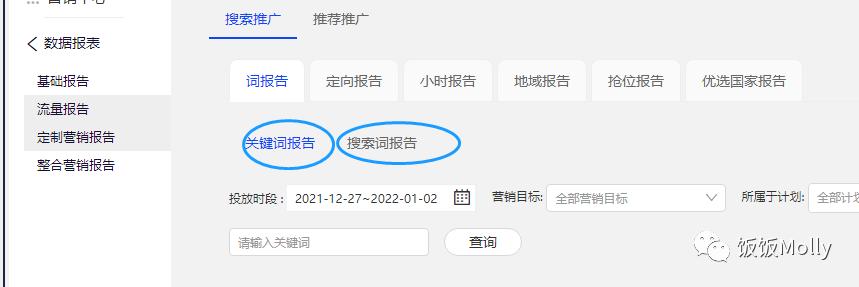 阿里产品国内标题关键词哪里找,阿里国际站关键词收集工具