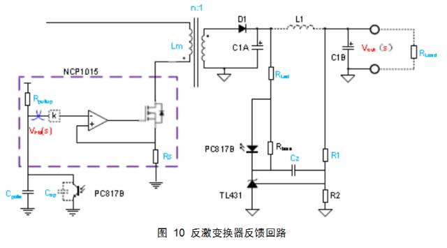 开关电源设计从入门到精通,开关电源设计详细教程