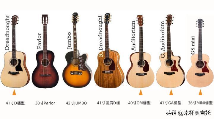 初学者吉他品牌推荐性价比高,推荐的十款初学者电子吉他