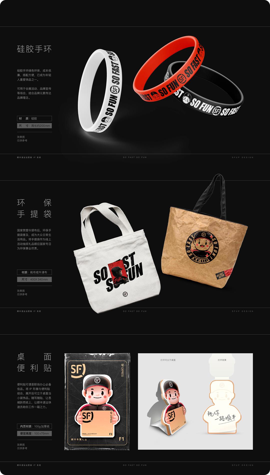 顺丰快递最新推广业务,顺丰是怎么在快递界牛起来的